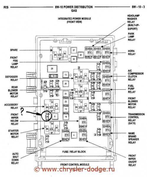 2001 Chrysler sebring fuse box diagram #2